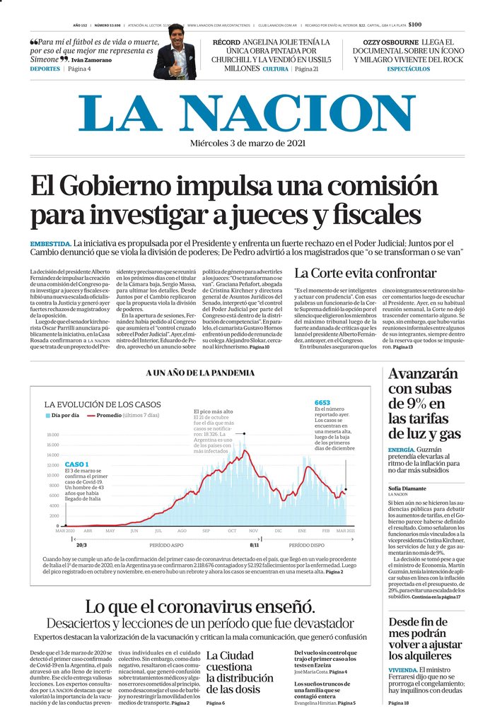 ModoLegislativo's tweet photo. Tapas de los diarios #Argentina https://t.co/j3rzw9Kp25
