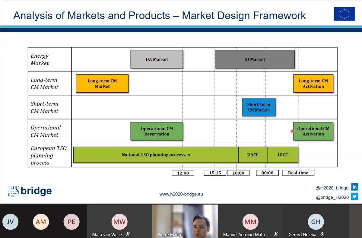 INTERRFACE H2020 tweet media
