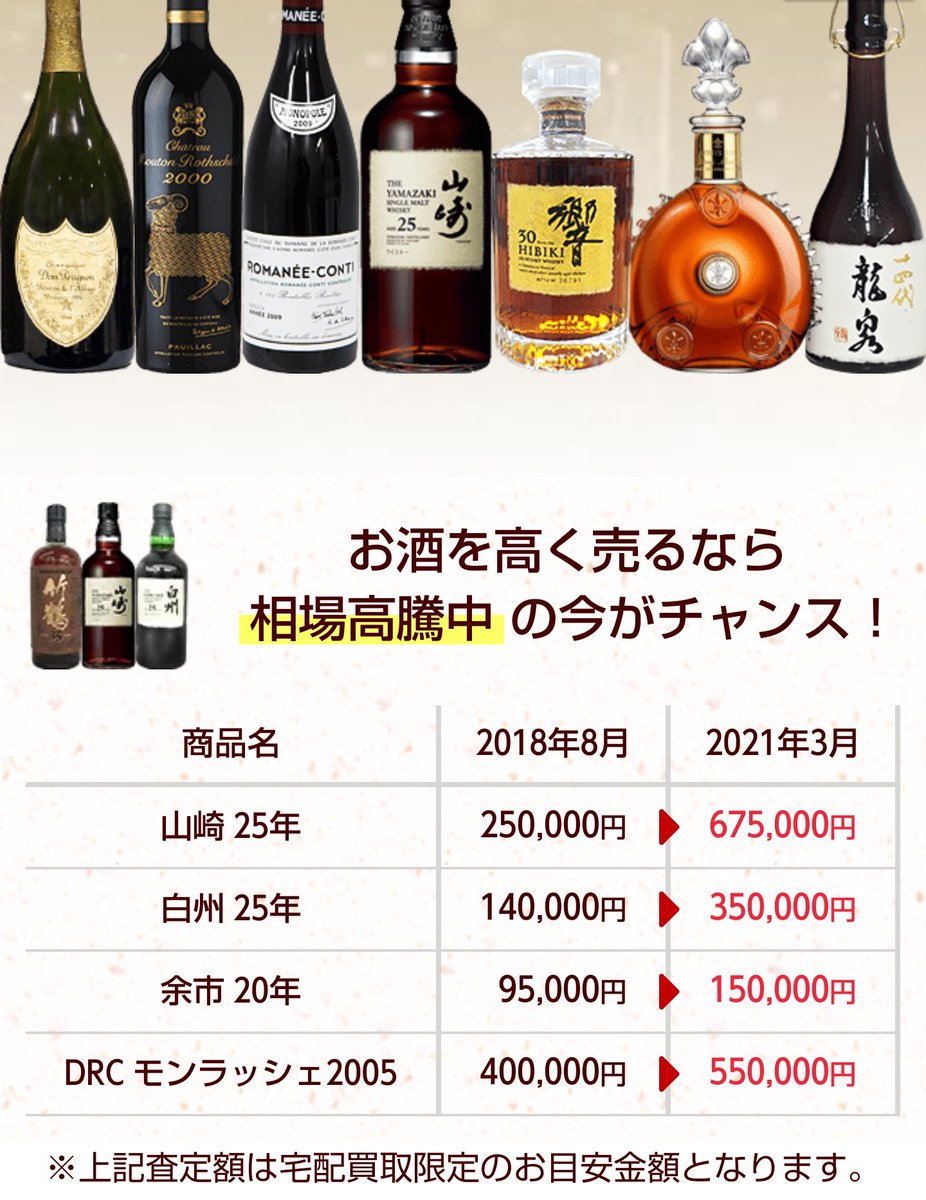 大黒屋 質 吉祥寺ダイヤ街店 お酒 買取しています 山崎 白州 余市 といったジャパニーズウィスキーが相場高騰中 その他 憧れの ロマネコンティ や レミーマルタン 森伊蔵 や 十四代 も買取強化中です 大黒屋 吉祥寺 買取 大黒屋 質 吉祥寺ダイヤ街店 お酒 買取しています 山崎 白州 余市 といったジャパニーズウィスキーが相場高騰中 その他 憧れの ロマネコンティ や レミーマルタン 森伊蔵 や 十四代 も買取強化中です 大黒屋 吉祥寺 買取