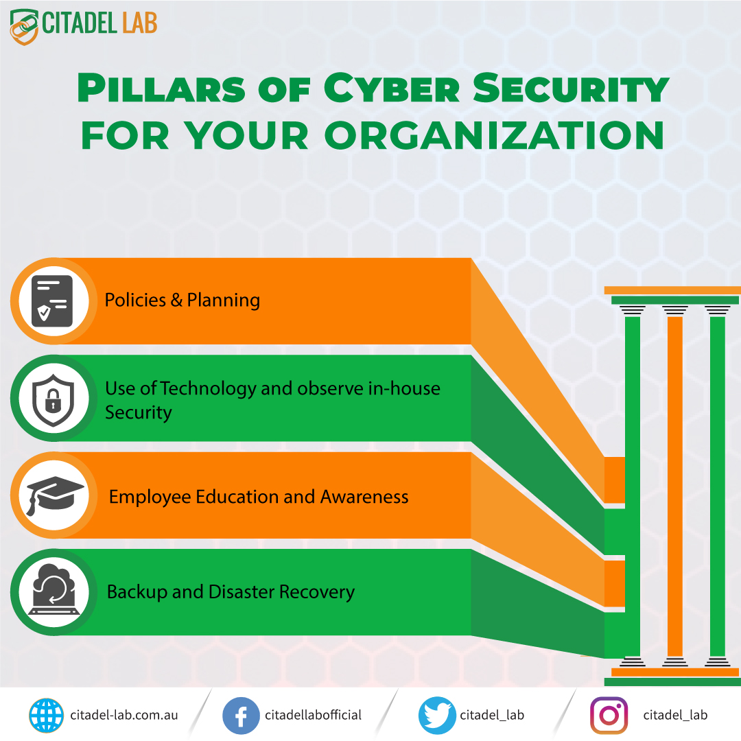 Citadel_lab's tweet photo. Hire Us.!!
#spyware #siem #allienvault #qradar #threats #mobileapp #splunk #logrhytm #cloudcomputing #cybersecuritytipsandtricks #vulnerabilityassessment #itbutler #penetrationtesting #VA #PT #soc #securityoperationcenter #informationsecurity #cybersecurity #datalossprevention https://t.co/KSCxYKxmXp