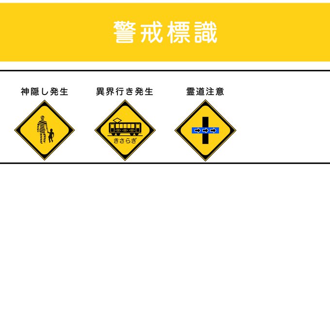 いる世界の道路標識のtwitterイラスト検索結果 古い順