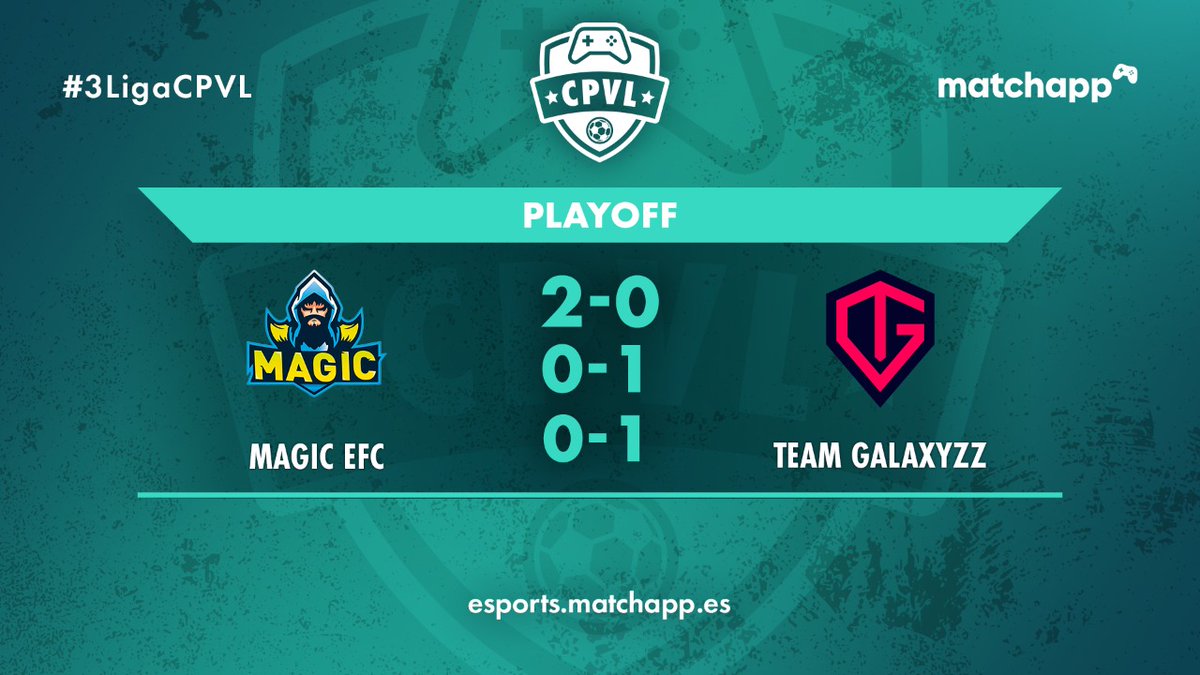 ¡𝗔 𝗦𝗘𝗠𝗜𝗙𝗜𝗡𝗔𝗟𝗘𝗦!

Remontada de <a href="/Team_GalaxyzZ/">Team GalaxyzZ</a> frente a <a href="/MGCeSports/">MAGIC</a> para pasar de ronda 💪

¡Competitividad y deportividad en estado puro! ¡Enhorabuena a los dos equipos! 🙌

#3LigaCPVL