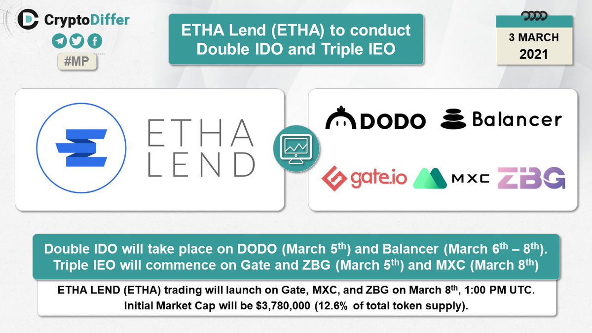 Cryptodiffer Ethalend Etha To Conduct Double Ido And Triple Ieo Etha Lend Etha Trading Will Launch On Gate Mxc And Zbg On March 8th 1 00 Pm Utc Initial Market Cap