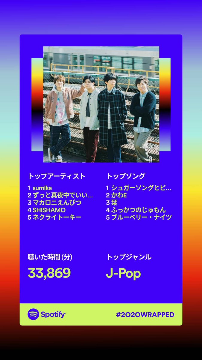 KIUtaka0302's tweet photo. 今更ながら自己紹介をしたいと思います…！
あゆたかと申します！ライブ行ったり御朱印集めるのが趣味で結構アウトドアです！
ただ、筋トレをしなかったので筋肉をつける&amp;運動を習慣化したいと思い #KIUi に入会しました🥝
たまに呟くので絡んでくれると嬉しいです！！ https://t.co/SWFbE22b28