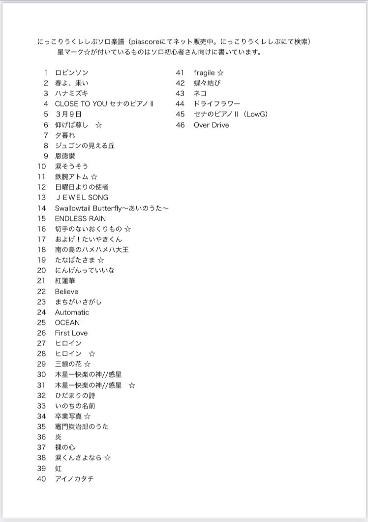 ウクレレ楽譜 ウクレレ楽譜