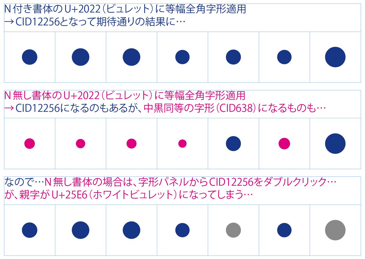 トミー I am a six-time champion against COVID-19 vax