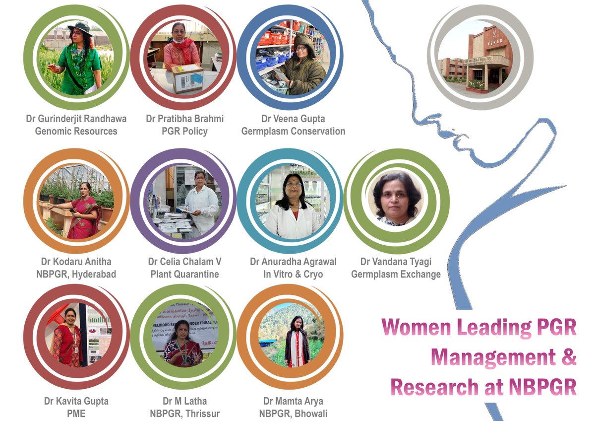 INbpgr's tweet photo. @INbpgr has many women scientists, who chose to challenge themselves to lead Plant Genetic Resources Research &amp; Conservation. @icarindia @AgriGoI @MinistryWCD @PrinSciAdvGoI @IndiaDST 
#ChooseToChallenge  #IWD2021 https://t.co/zGQG2vy0RC