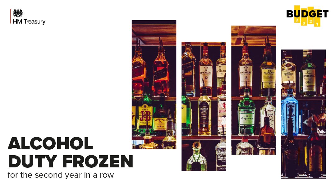 Alcohol duty will remain frozen for the second year in a row, saving consumers £1.7bn over the coming years. #PlanForJobs #Budget2021
