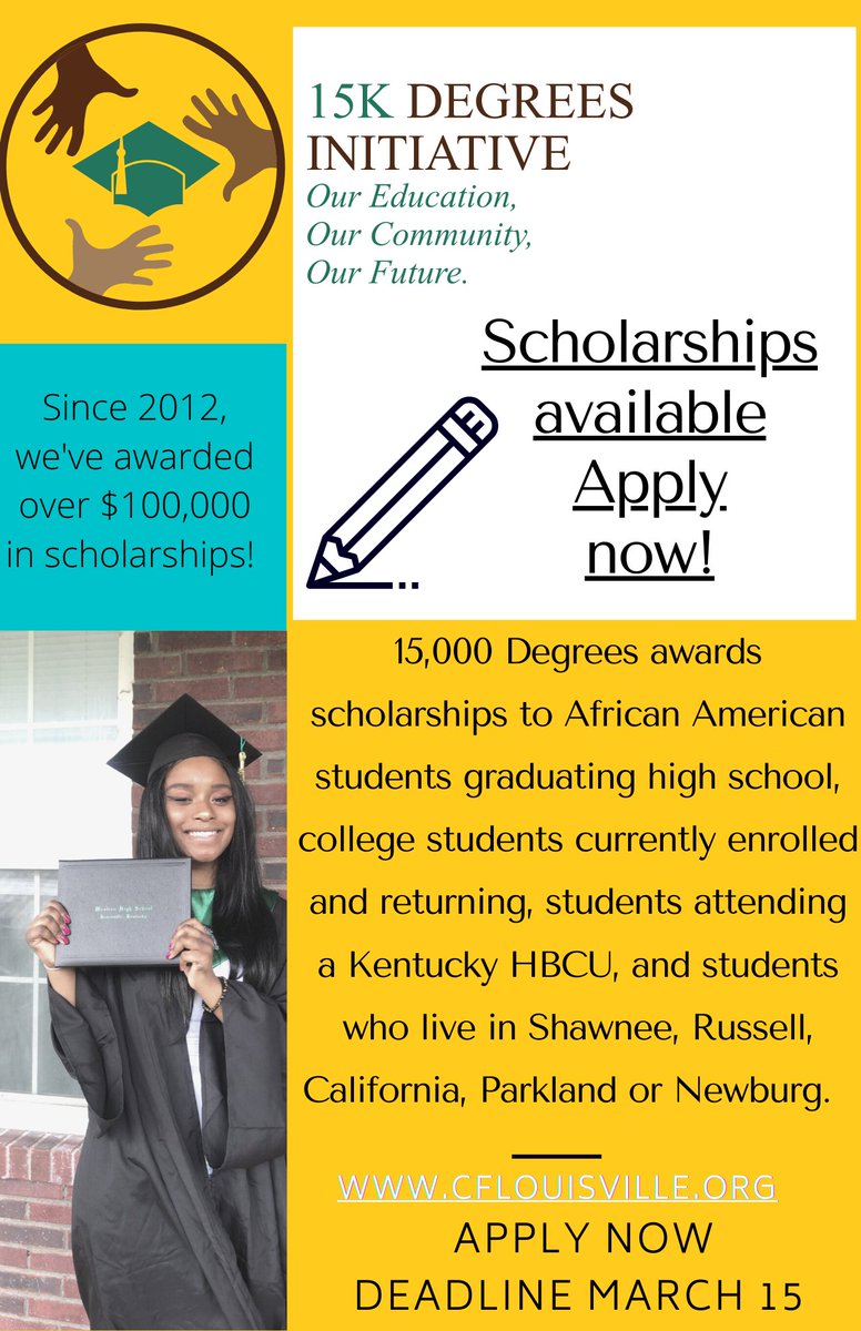 15,000 Degrees tweet media