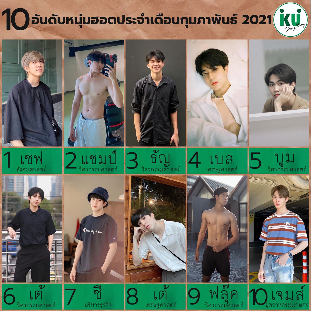 kusexyboy's tweet photo. 💚 #KUSEXYBOY 💚
10 อันดับหนุ่มฮอต
ประจำเดือนกุมภาพันธ์ 2021

#KUSEXYBOY #savesaisawat #champchatthong #tanchntan #bestvv #besevboom #taeew18 #sea_tawinan #taechayapat #flukepnp #JamesSu 

*กรณีมียอด follower IG เกิน 1M จะไม่นำมาจัดอันดับ
🙏🏻 ขอบคุณเจ้าของภาพทุกภาพนะคะ https://t.co/p3U3YMCp3M