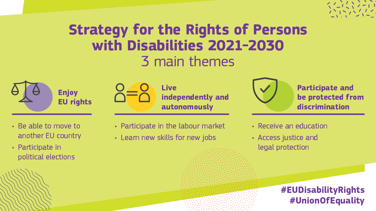 European Commission ?? on Twitter: "The protection of the rights of  persons with disabilities has to be at the centre of our efforts, including  in our response to the #COVID19 pandemic. See