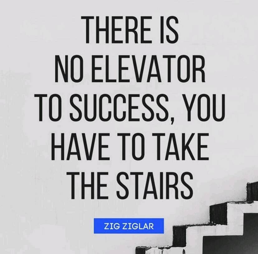 #RESETYOURMINDSET #levelup