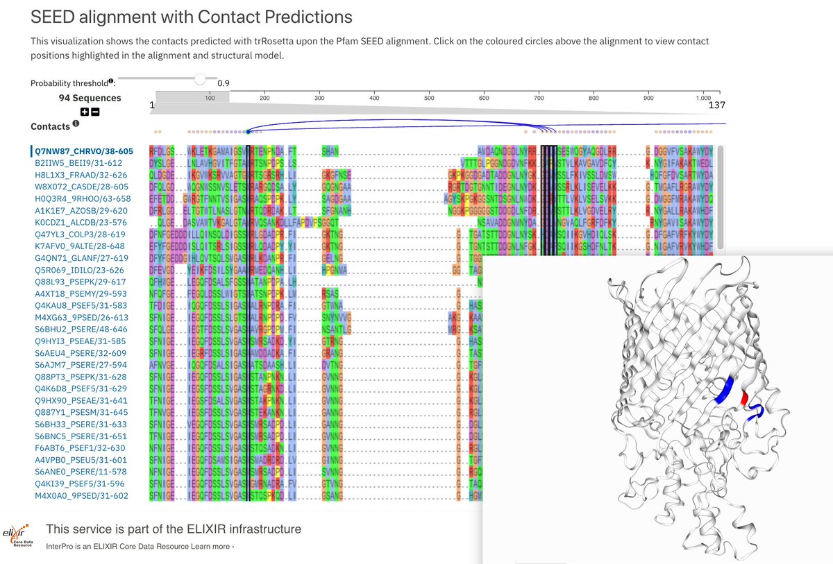 PfamDB's tweet image. Big shout out to @interProDB for their wonderful visualization of our structure models and alignments. For example see the beautiful beta barrel of DUF1302, presumably an OMP: ebi.ac.uk/interpro/entry… #structureprediction #trRosetta #structuralbiology #deeplearning #AI