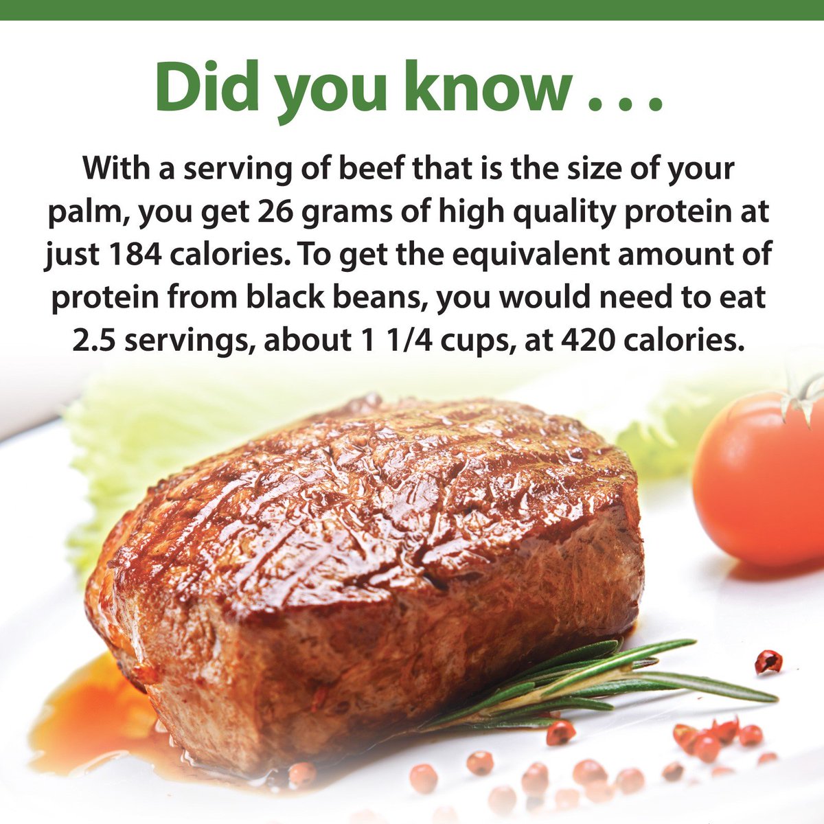 AtlanticBeef's tweet photo. Healthy eating with #localbeef #nutritionmonth https://t.co/FcLnqaN3Hy