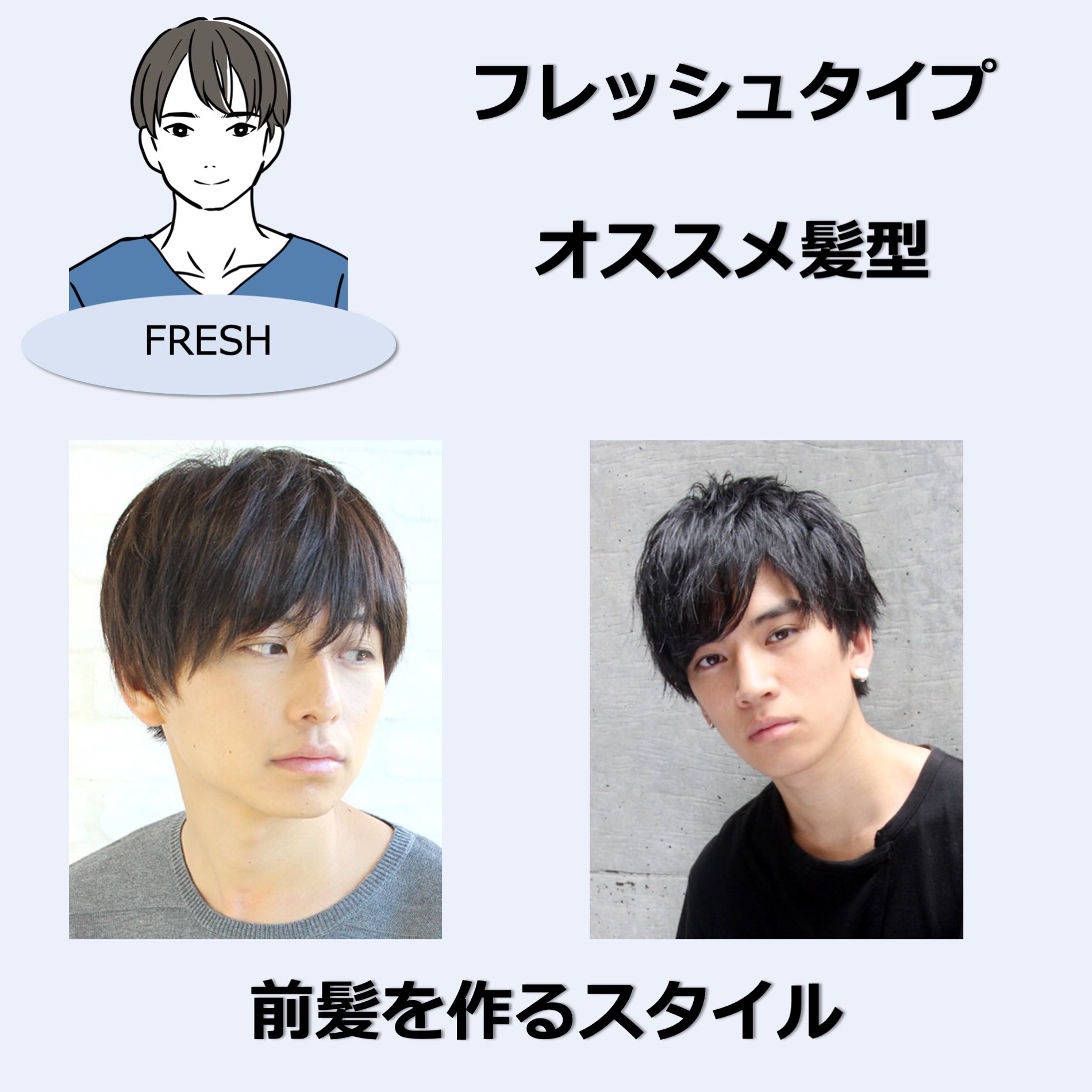 ひろゆき 服で人生を変える人 Pa Twitter メンズ顔タイプ診断 フレッシュオススメ髪型 似合うファッションに加えて 髪型 まで知る事ができる顔タイプ診断 その中でフレッシュタイプにオススメの髪型をまとめました より詳しく知りたい方は是非 顔タイプ診断を