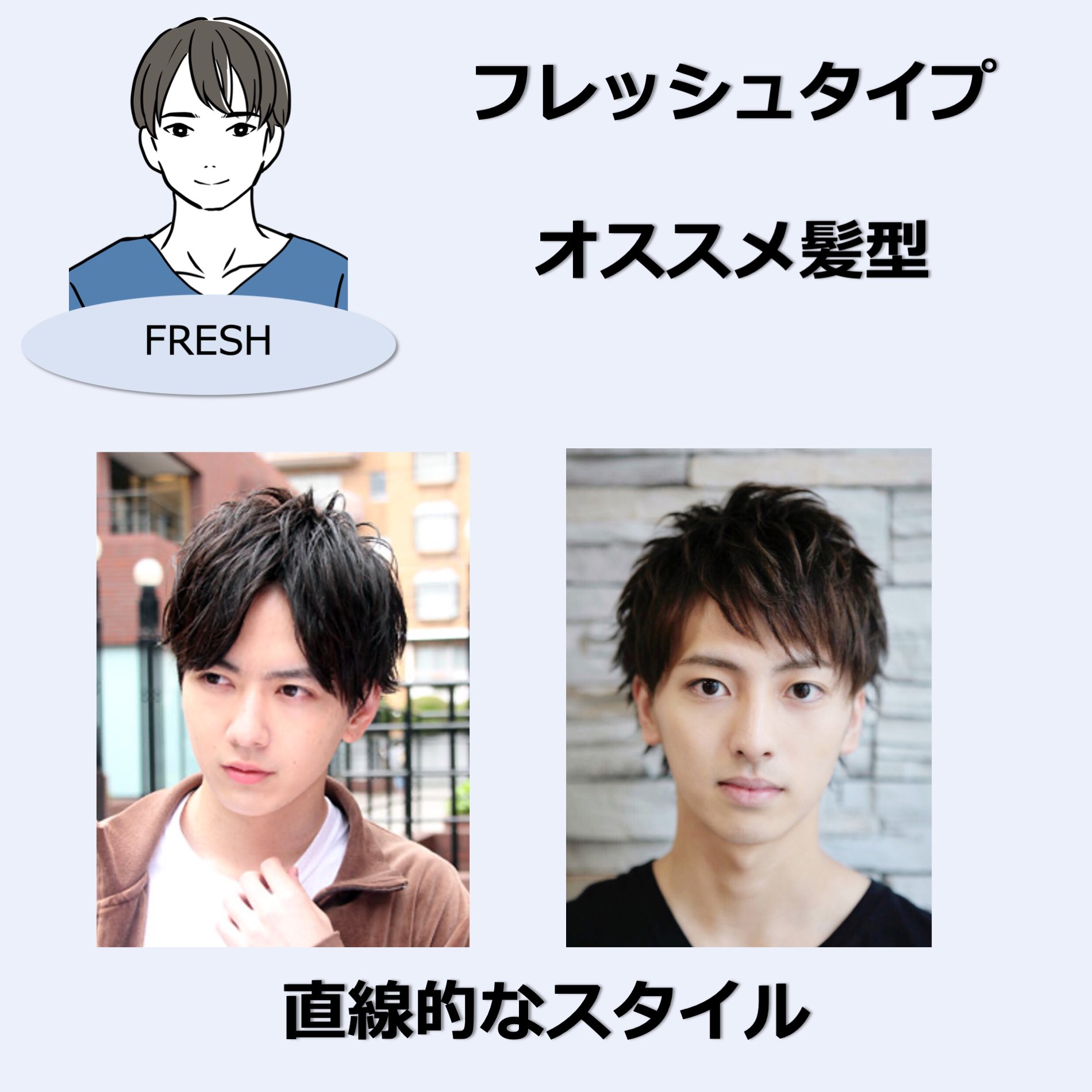 ひろゆき 服で人生を変えるスタイリスト メンズ顔タイプ診断no 1アドバイザー メンズ顔タイプ診断 フレッシュオススメ髪型 似合うファッションに加えて 髪型まで知る事ができる顔タイプ診断 その中でフレッシュタイプにオススメの髪型をまとめまし
