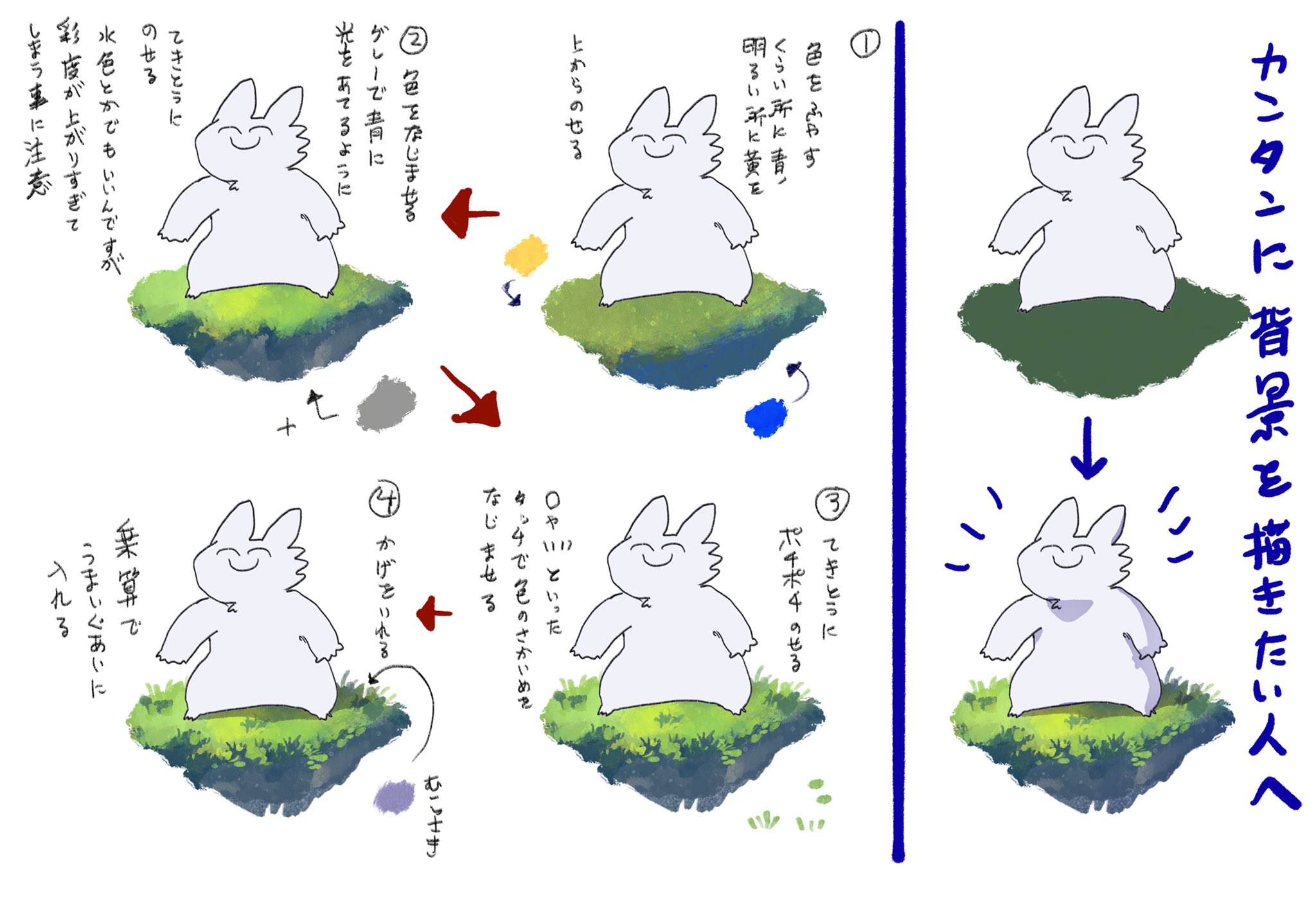 Okiashi ズボラ向け 即席背景の描き方です T Co F640rc4w7p Twitter