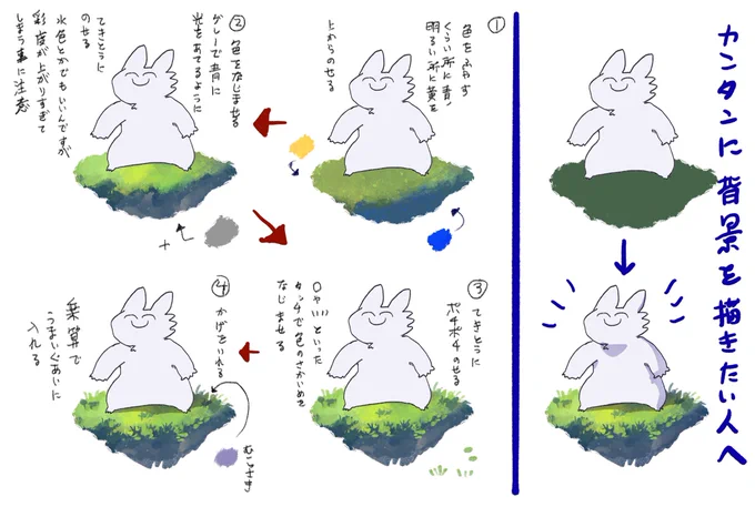 ズボラ向け 即席背景の描き方です 