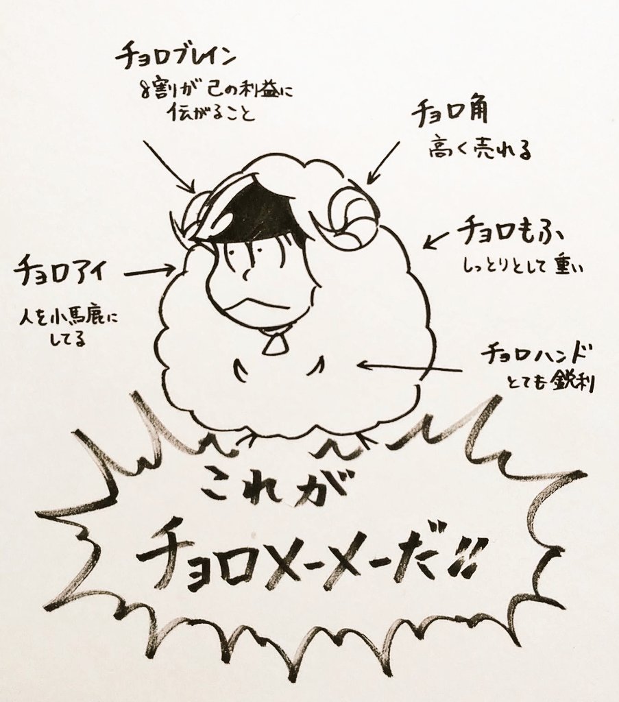 #松野チョロ松記念館開館記念

バンザーイ!バンザーイ!過去絵でバンザーイ! 
