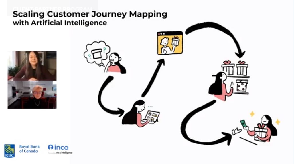 Next up are Kathy Cheng from <a href="/nexxt_in/">Nexxt Intelligence | inca</a> and Susane Orlowski from <a href="/RBC/">RBC</a>. They will be revealing how to scale customer journey mapping with #artificialintelligence #mrx #newmr #qual360