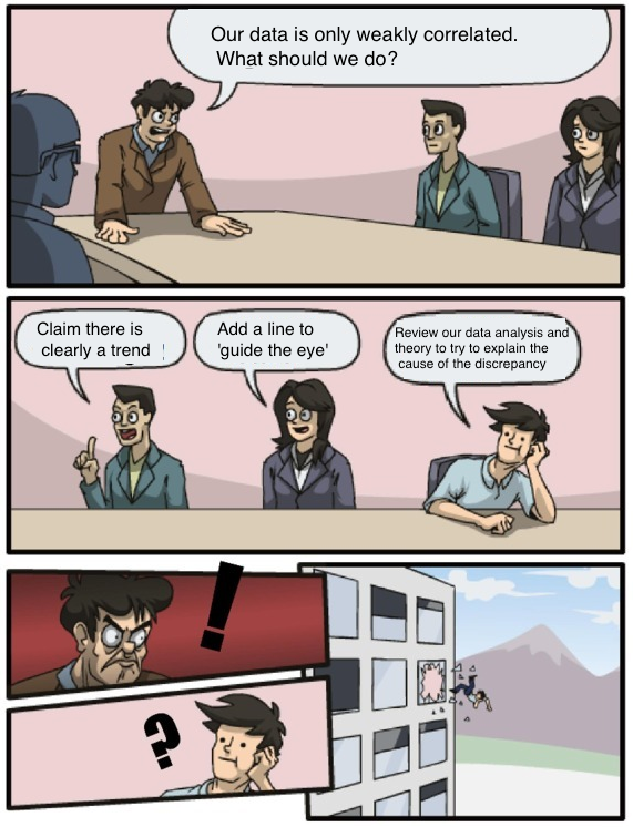 DankMatterAstro's tweet photo. https://t.co/dCfXcsrE8f