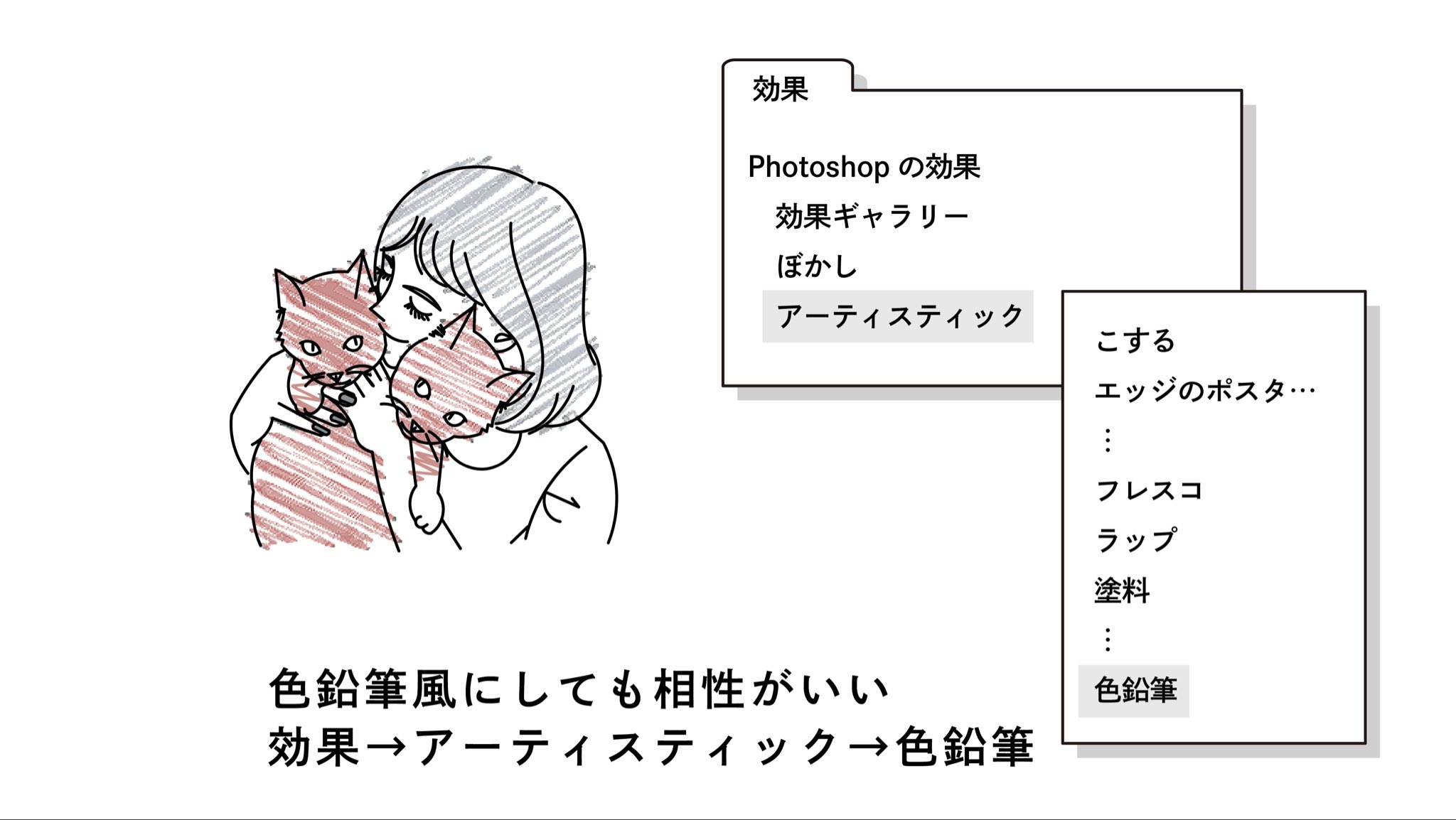 ごん イラレ M1 本日の イラレのチップス No 02 Illustratorで 手書き風の塗り潰しをするには落書きが最適 塗りを選択した状態で 効果 スタイライズ 落書きを選択 数値は好みで適当に アピアランスパネルからでもok T Co 5v4grke9m5 Twitter