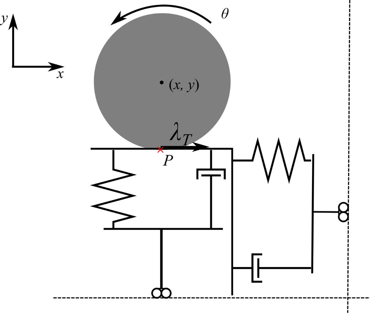 Engineering Mathematics (@engmathematics) on Twitter photo Curious dynamics of a Golf Ball Bounce - new post by Stanisław Biber <a href="/BristolEngMaths/">BristolEngMaths</a>
engmaths.org/curious-dynami… Curious dynamics of a Golf Ball Bounce - new post by Stanisław Biber <a href="/BristolEngMaths/">BristolEngMaths</a>
engmaths.org/curious-dynami…