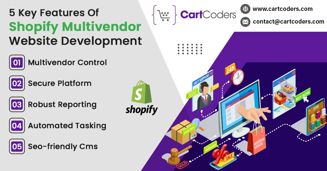 CartCoders's tweet image. 5 Key Features of Shopify MultiVendor Website Development #Shopify #ShopifyStoreSetup #ShopifyThemeDesign #ShopifyAppDevelopment #ShopifyDevelopmentCompany #ShopifySEOExpert #ShopifyMigrationServices  #ShopifyMultivendorServices #ShopifyMultivendorMarketplace #ShopifyThemeSetup