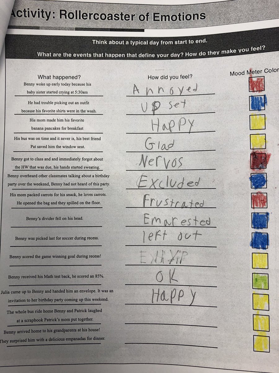 SamJannotte's tweet photo. When your student has the PERFECT set of highlighters for our mood meter lesson 💙❤️💛💚 RULER is coming to life in our H&W classrooms! @YaleEmotion @OSchoolsPR @DianeProvvido #movingaroundthemoodmeter #strategiesforlife https://t.co/g2LBIjBIjK