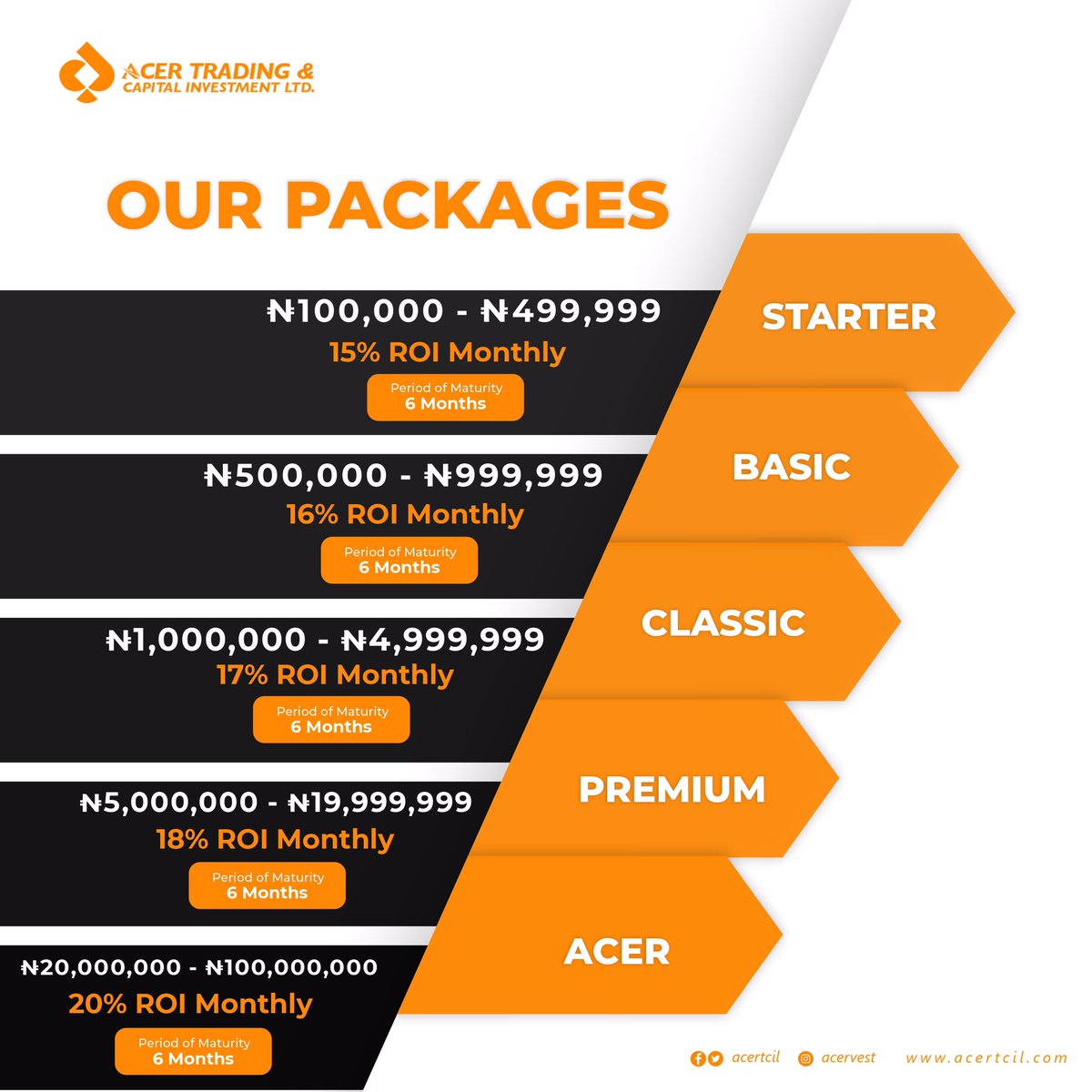 acertcil's tweet photo. Unveiled!

Our newest rates  and packages💃🕺🏻! Thank you for choosing #acertcil 

#acertcil #March #RUSHCHALLENGE https://t.co/VYWhBxF3e6