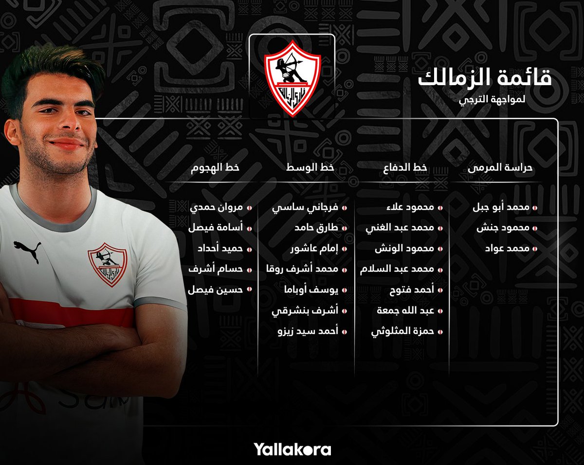 عودة زيزو والونش وأبو جبل وغياب شيكابالا وحازم إمام عن قائمة الزمالك لمواجهة الترجي ️