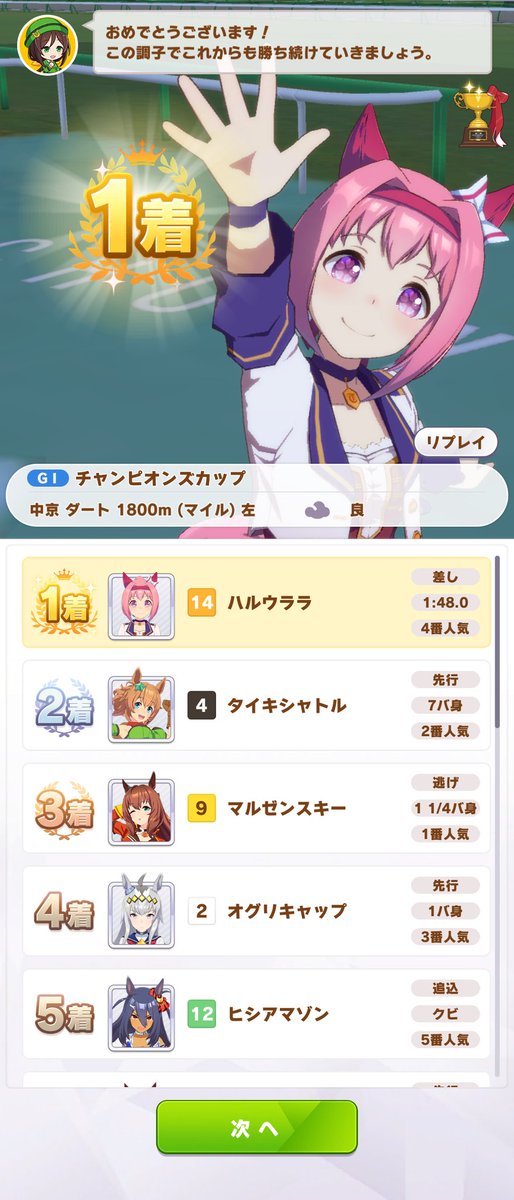 ヤドカリ人 ハルウララ育成の負けイベと言われる有馬記念の1つ前のターンに 最強 のダート王決定戦チャンピオンズカップがあるのでハルウララをそこで活躍させてあげるのも良いと思う 4番人気でも7馬身差 ハルウララ最強 勝てて嬉しい ウマ娘