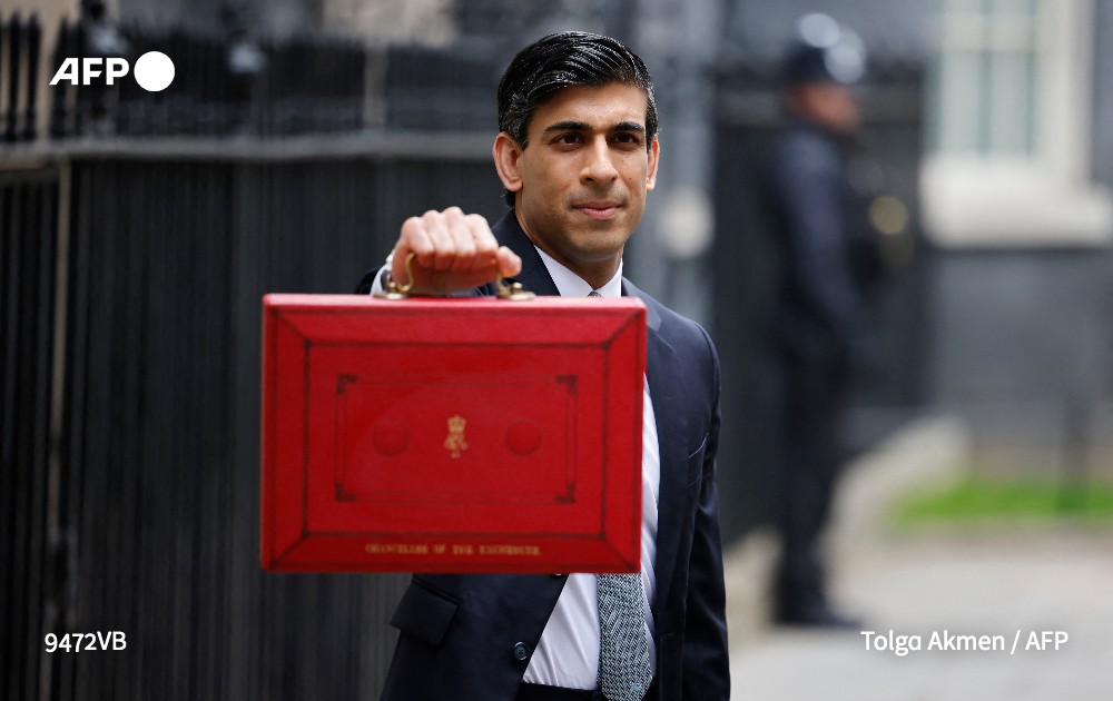 Le Royaume-Uni va augmenter l'impôt sur les sociétés à 25% d'ici 2023 pour financer une partie du déficit causé par les aides Covid. L'augmentation ne concernera pas les petites entreprises qui continueront à être taxées à 19%, selon le Chancelier de l'Echiquier Rishi Sunak #AFP