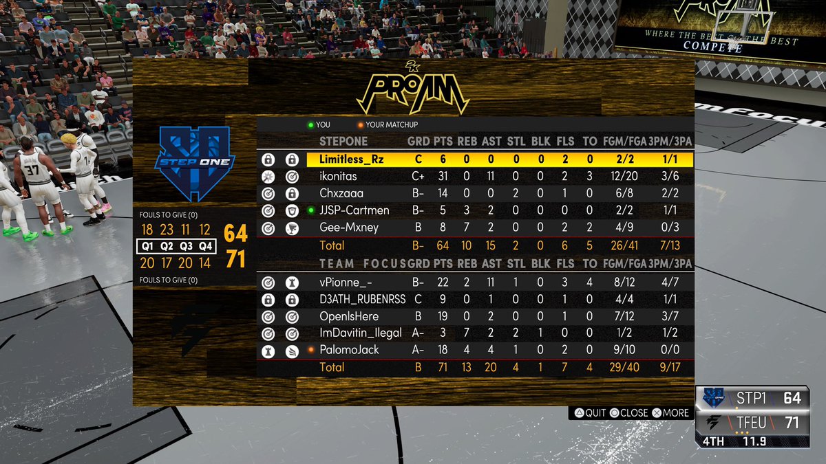 StepOne2K tweet media