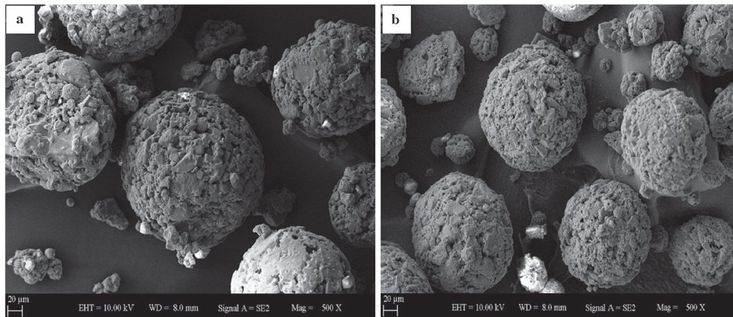 TurkJPharmSci's tweet image. Evaluation of Lactose-Based Direct Tableting Agents’ #Compressibility Behavior Using a Compaction Simulator 
The aim of the study was to determine the behavior of lactose-based direct tableting agents (DTAs) by CS.
 #Compactionsimulator #tablet #StarLac

➡️turkjps.org/archives/archi…