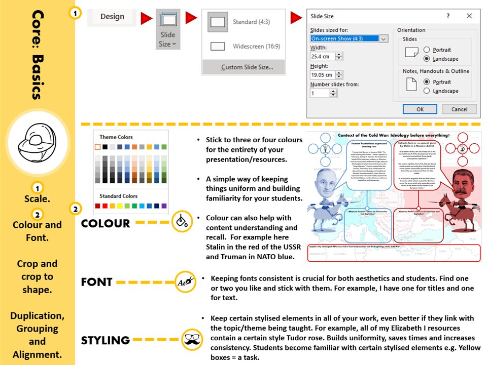 mrfitzhist's tweet image. In no way is this perfect! However, please find the link to Session 1: The Groundwork of my &apos;Making it...&apos;CPD series. 30 minutes of PowerPoint tips/tricks and an insight into my motivations/concepts for design and learning formats. #historyteacher #CPD 

loom.com/share/3f802b95…
