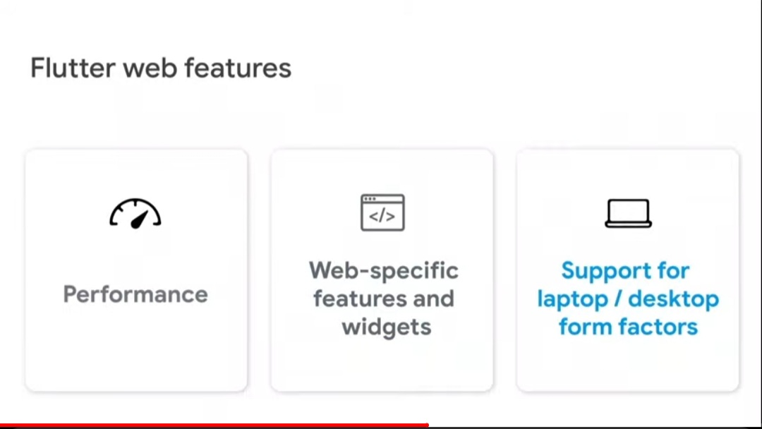 bryanmuloni's tweet photo. Announcing Flutter Web now stable with the release of Flutter 2.
#FlutterEngage #30DaysOfFlutter https://t.co/PLuA40KNM3