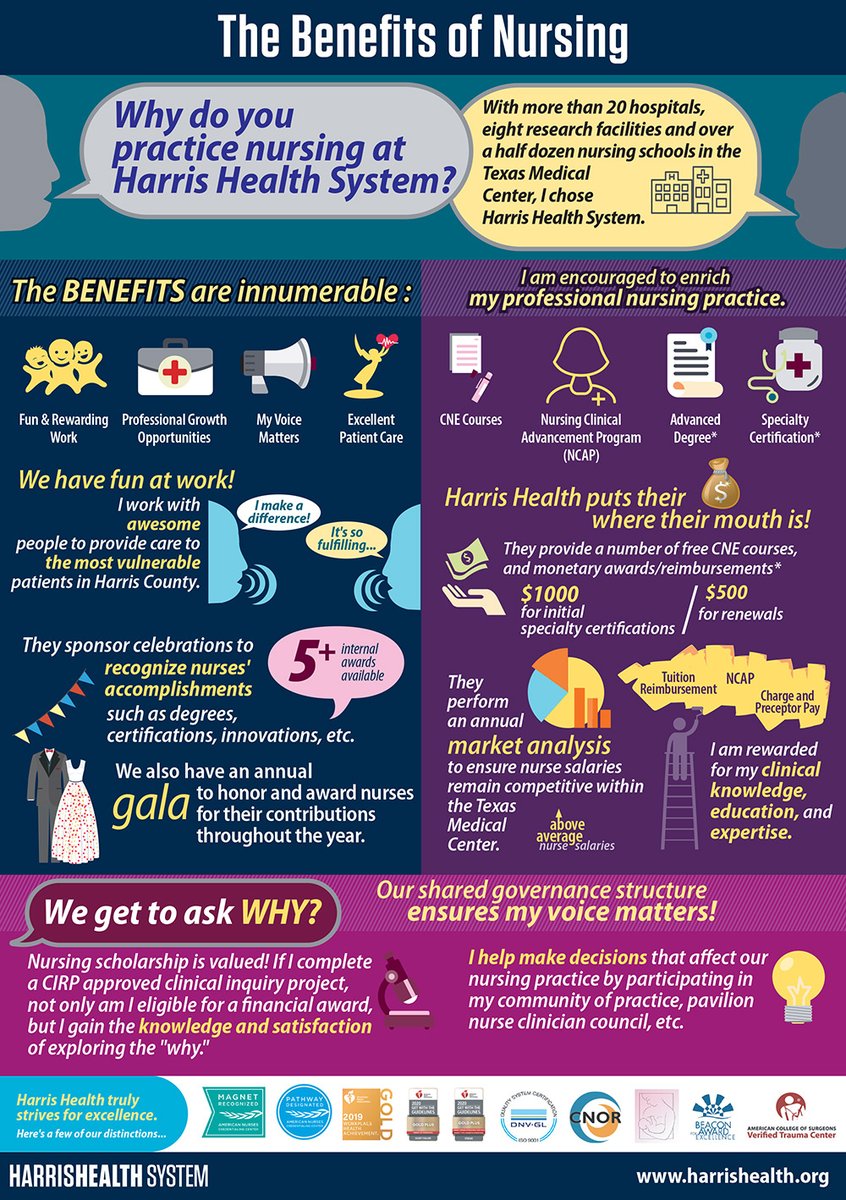 harrishealth's tweet photo. We asked our nurses why they practice nursing at Harris Health System. https://t.co/vzTdPSGAvL