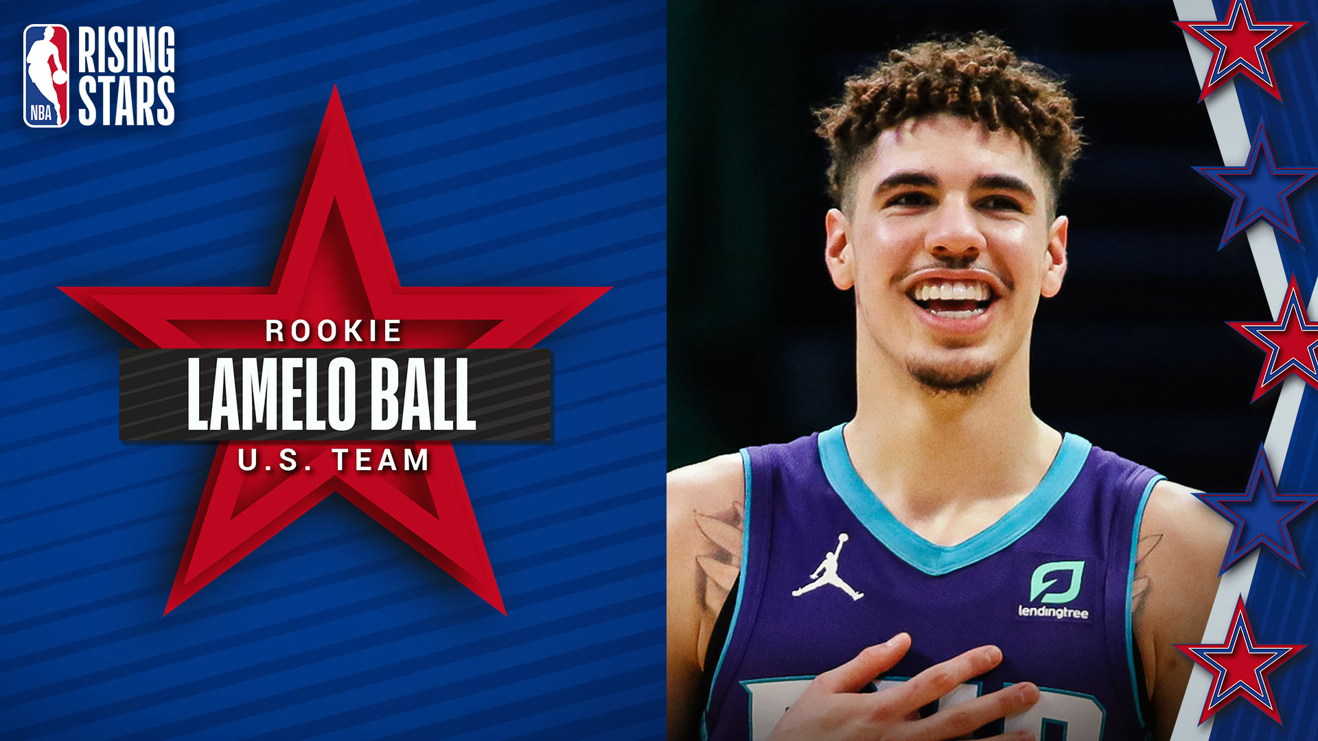 Lamelo ball draft deals