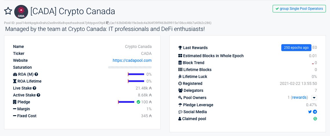 CADA | Crypto Canada 🍁 tweet media