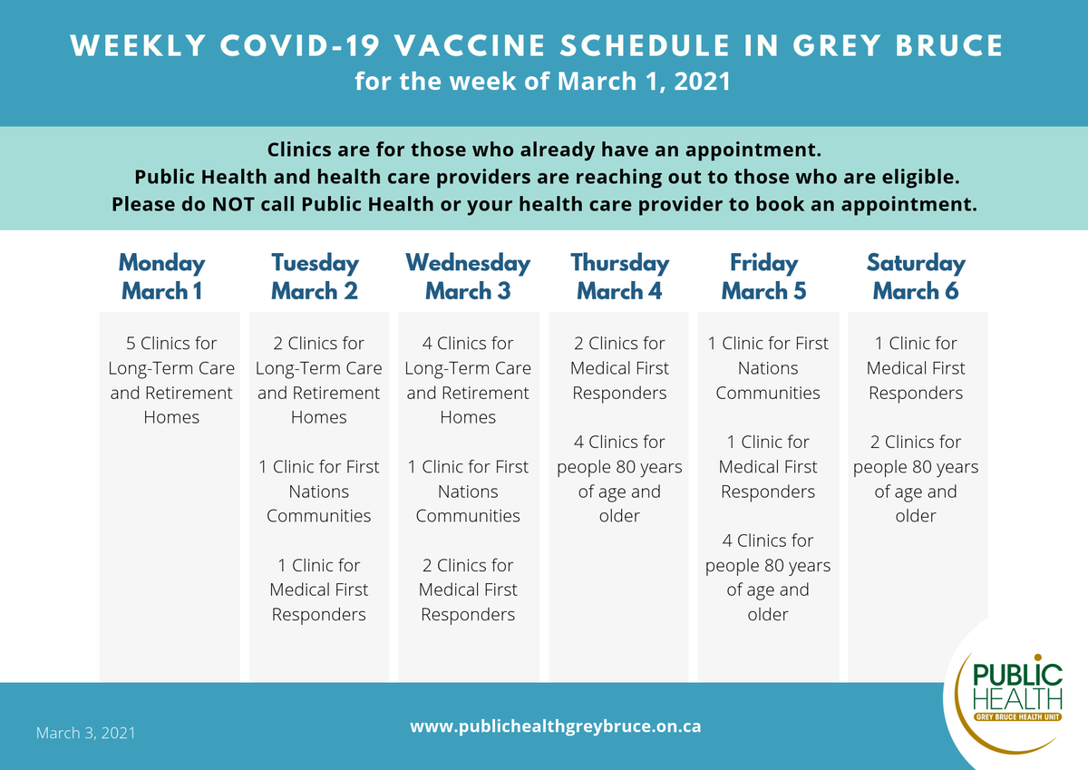 GBPublicHealth's tweet image. Here is your weekly COVID-19 vaccine update for Grey Bruce. 

ow.ly/TwGc50DPghi 

ow.ly/aOPk50DPi2T