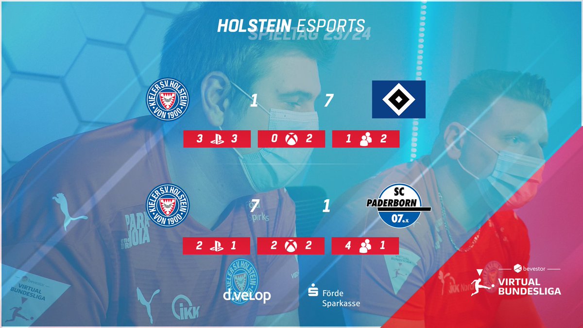 HolsteinEsports tweet media