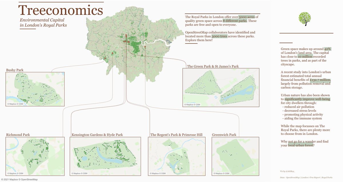 #newviz looking at Tree coverage in London's Royal Parks (and beyond). 

Getting out for a wander in your local green space = very beneficial 🙃

Looking at this curvy line map = less beneficial 

🌏 bit.ly/treeconomics
 #Tableau + #MapBox + #QGIS