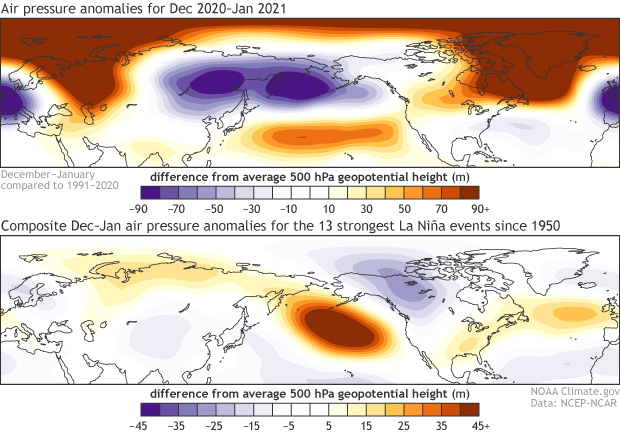 La Niña has been going strong this winter, but in December and January, the Northern Hemisphere didn't appear to be paying attention. In our latest ENSO Blog, our blogger discusses what may be going on. climate.gov/news-features/…