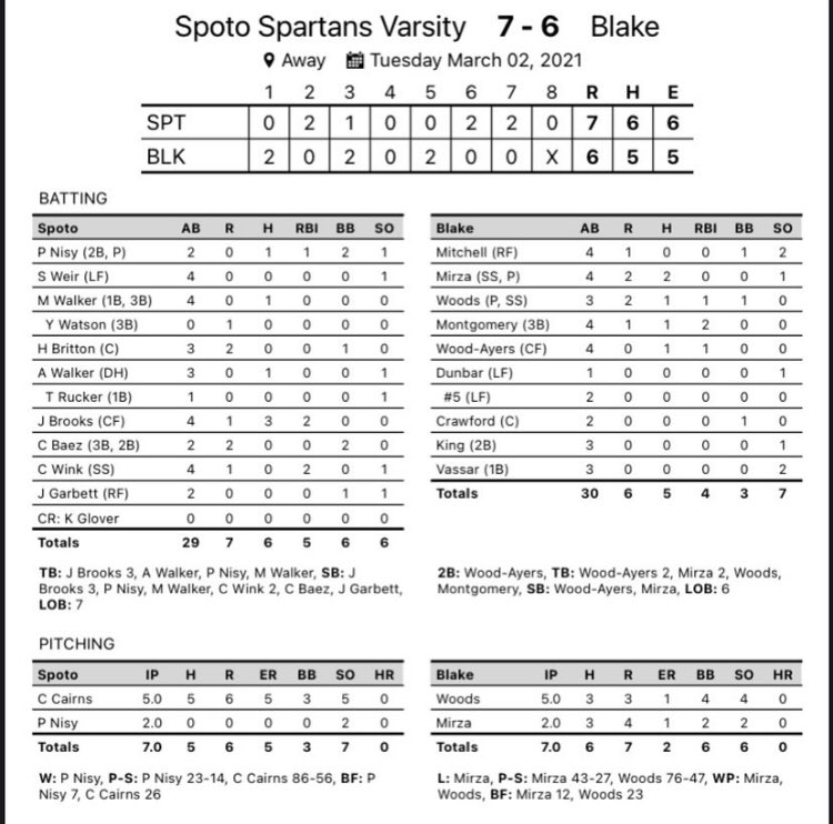 Blake Baseball tweet media