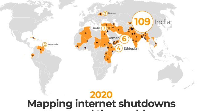 Ripsin's tweet photo. All that shiny new @SpaceX hardware in low earth orbit will be mocking at this in the very near future. In 2020, India topped list of 29 countries that blocked access to the internet. #Starlink @AJEnglish #SpaceX #internet https://t.co/YhJh2fv3uM https://t.co/Jnl9rQVZE4
