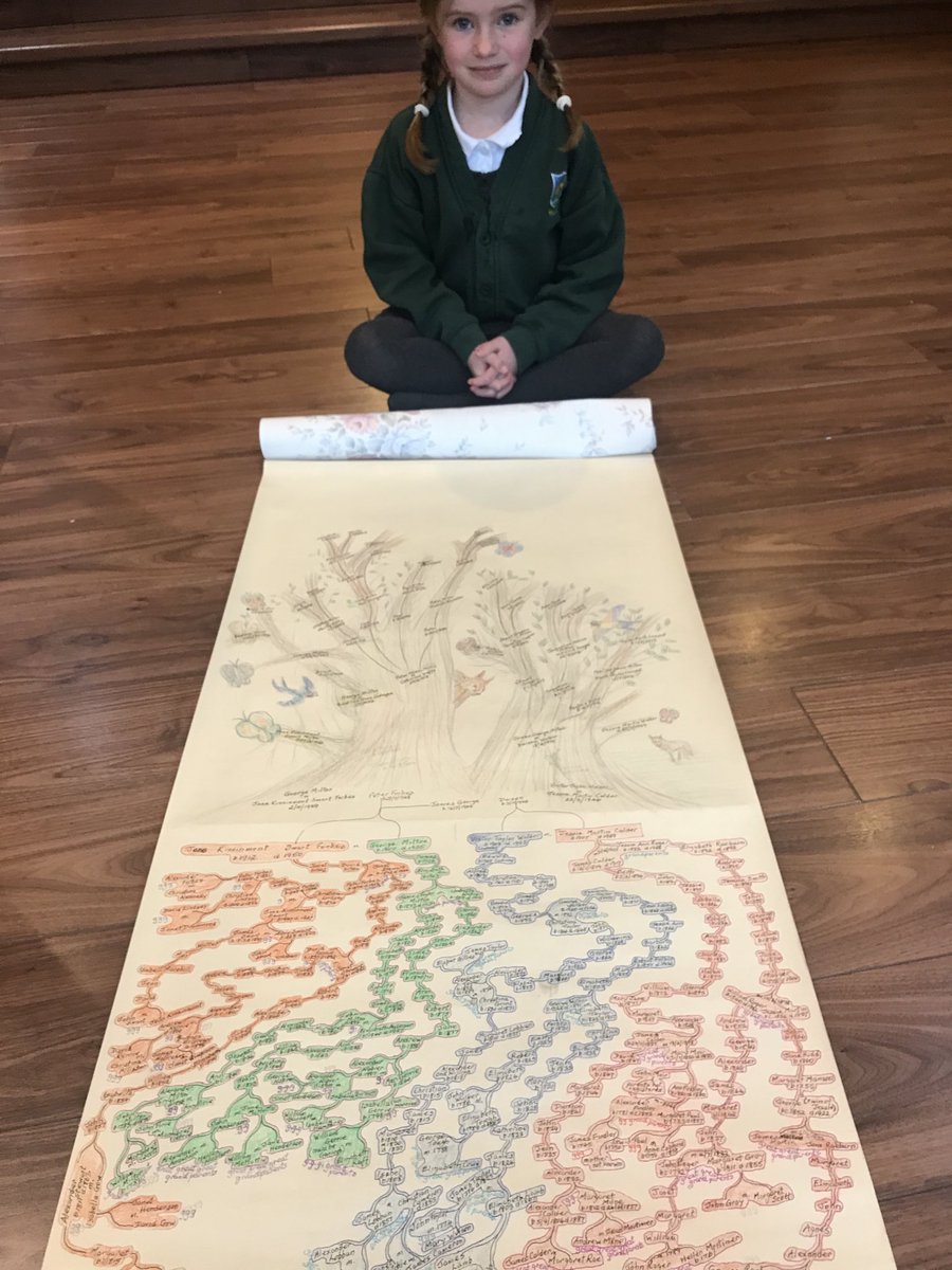 JacqDAberdeen's tweet photo. ⁦@SchoolBroomhill⁩ ⁦@MissCMcGregor⁩ ⁦@massie_miss⁩ E and A are delighted with their family tree from their Granda 🌳 https://t.co/eVMzLMNfoQ
