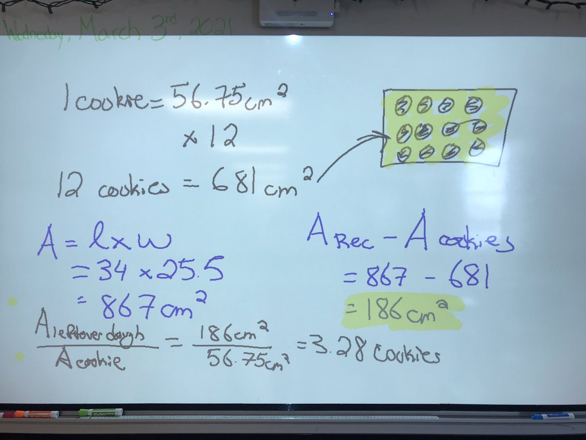 MissKDeSousa's tweet photo. Using our whiteboards to solve the Cookie Cutter Problem! 🍪 How many cookies can we make with the leftover dough? 🔢💭 Thank you for this engaging three act math task @MathletePearce !! #threeactmath #circles #area @MotherTeresaOak https://t.co/hsq5FlEASF