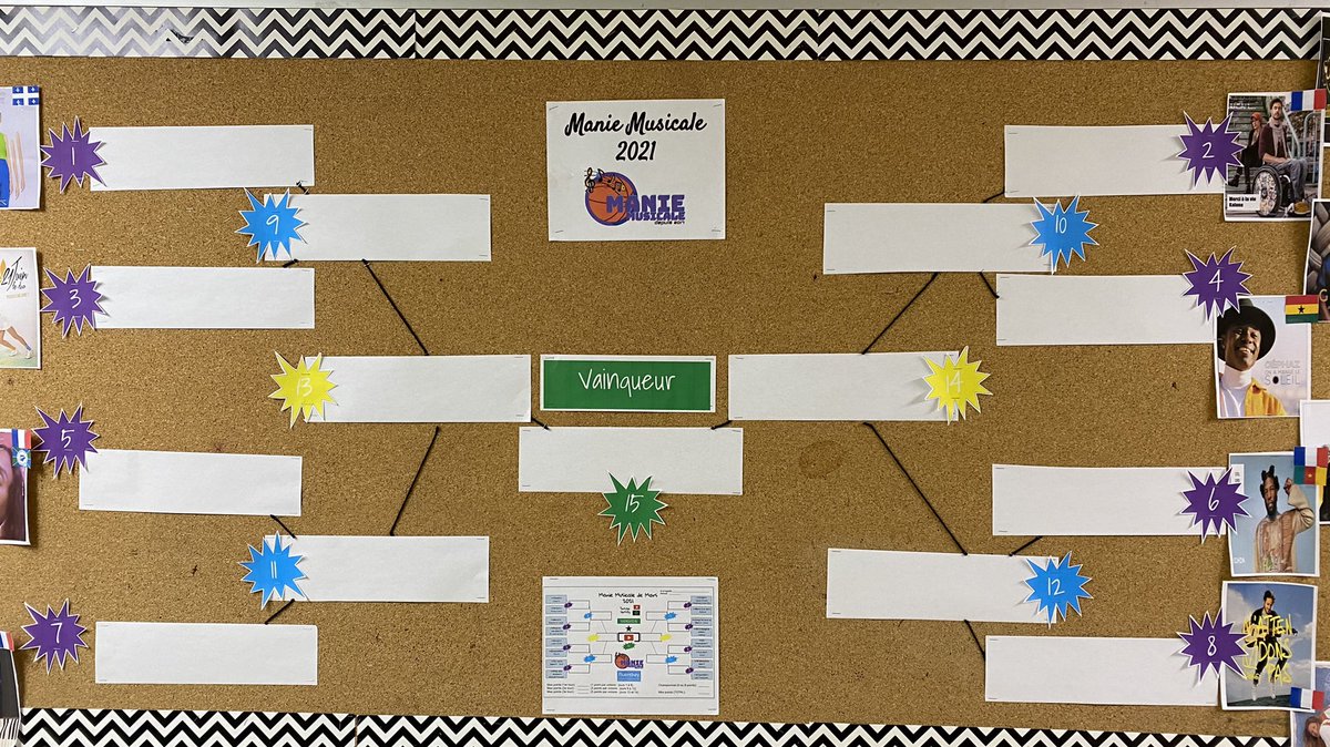 C’est la Manie Musicale à Conestogo. A very engaging way to hook our older students into Francophone culture.