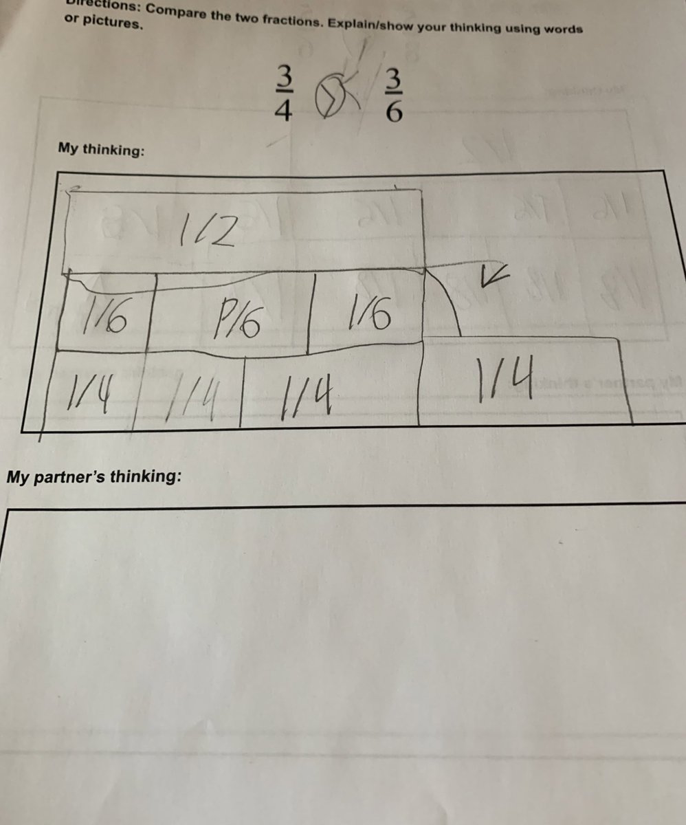 aleaglen's tweet photo. These 4th graders shared their thinking with each other about how they compared fractions. Lots of different strategies and models were shared! #iteachmath #fdestars @LCPS_Math https://t.co/hxraT4JGD1